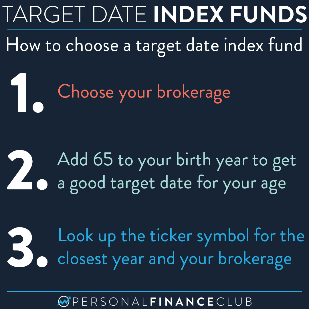 Seven reasons to put 100 of your portfolio in a target date index fund Personal Finance Club