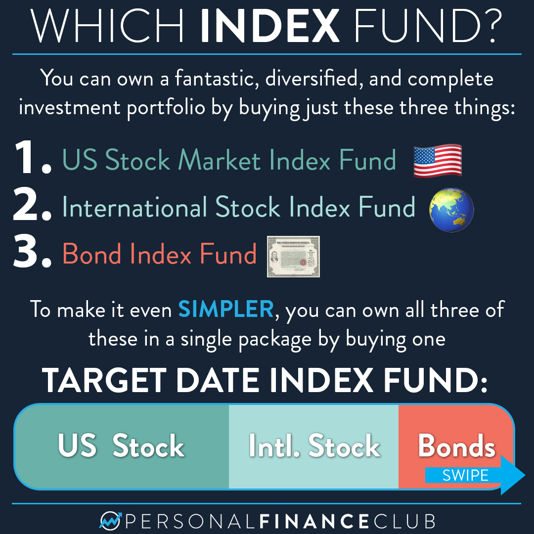 Seven reasons to put 100% of your portfolio in a target date index fund - Personal Finance Club