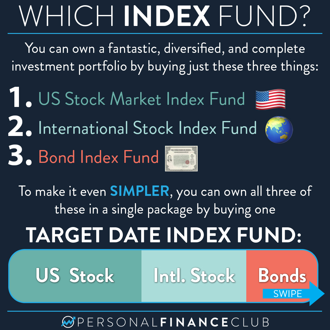 Seven reasons to put 100% of your portfolio in a target date index fund - Personal Finance Club