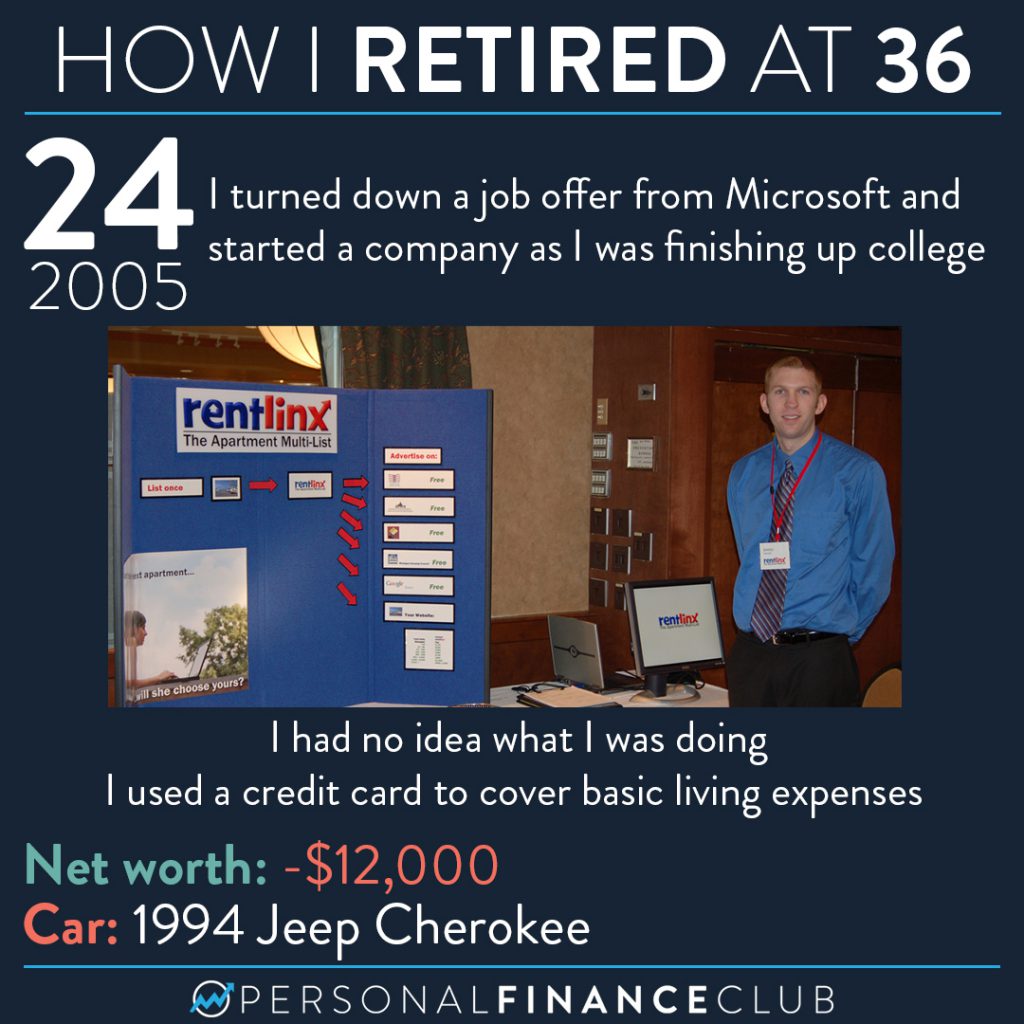 How I retired at 36 part 2