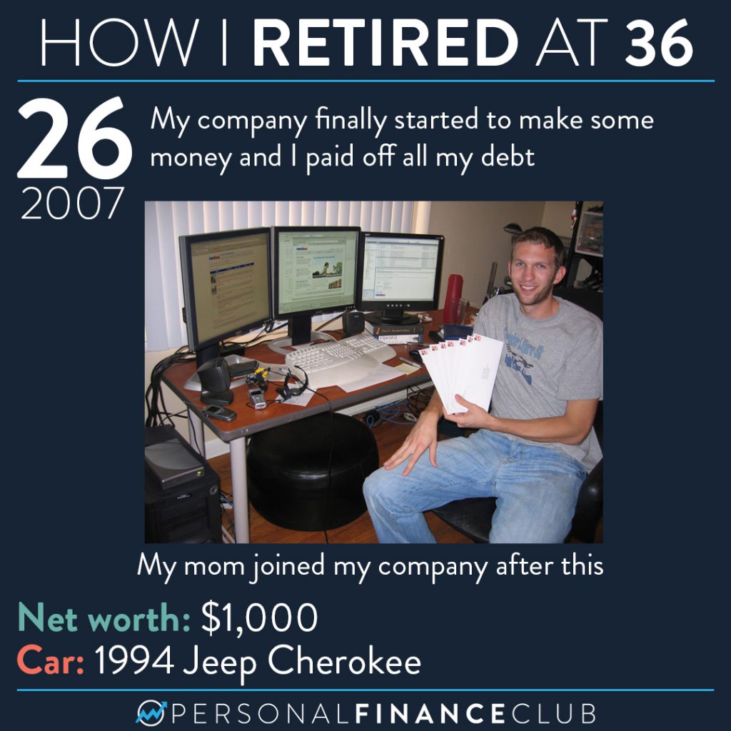 How I retired at 36 part 3
