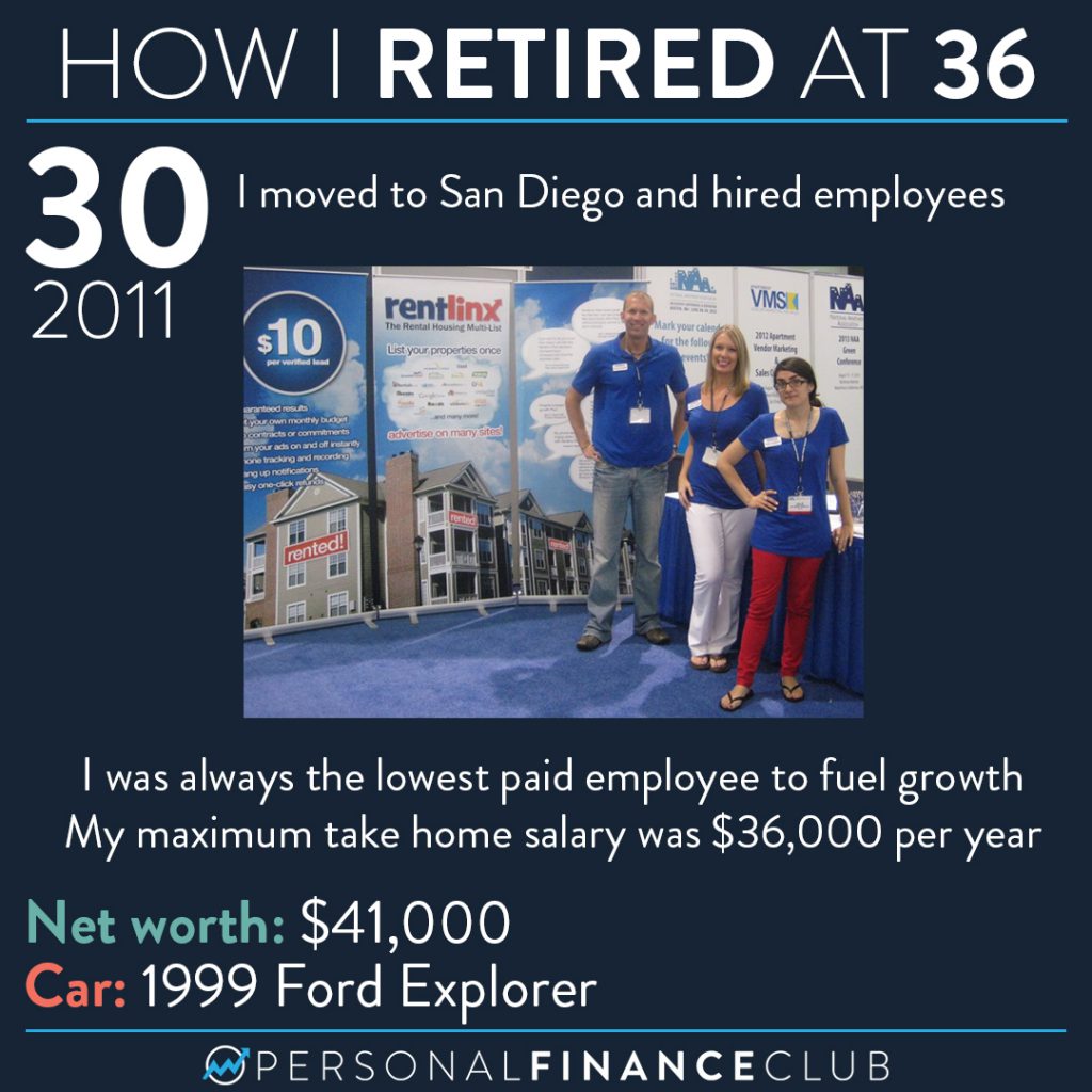 How I retired at 36 part 4