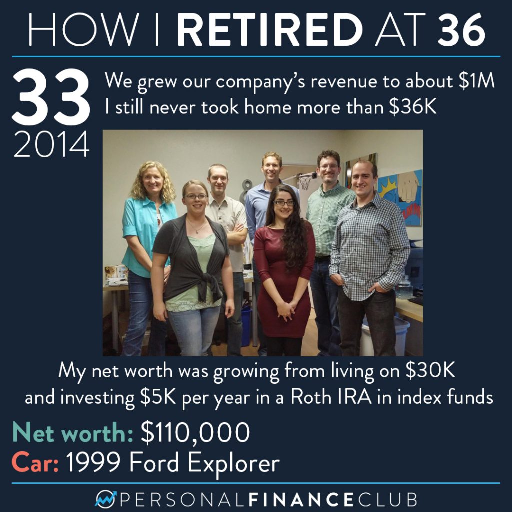 How I retired at 36 part 5