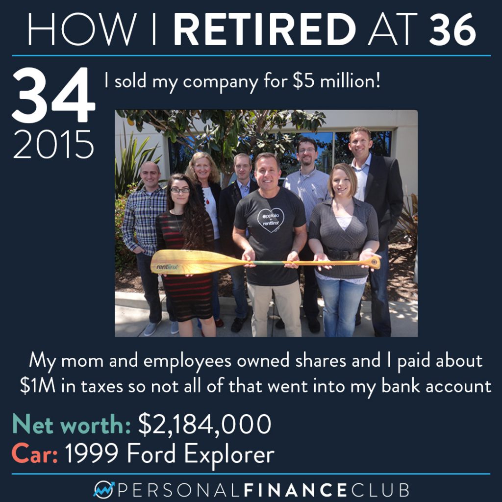 How I retired at 36 part 6