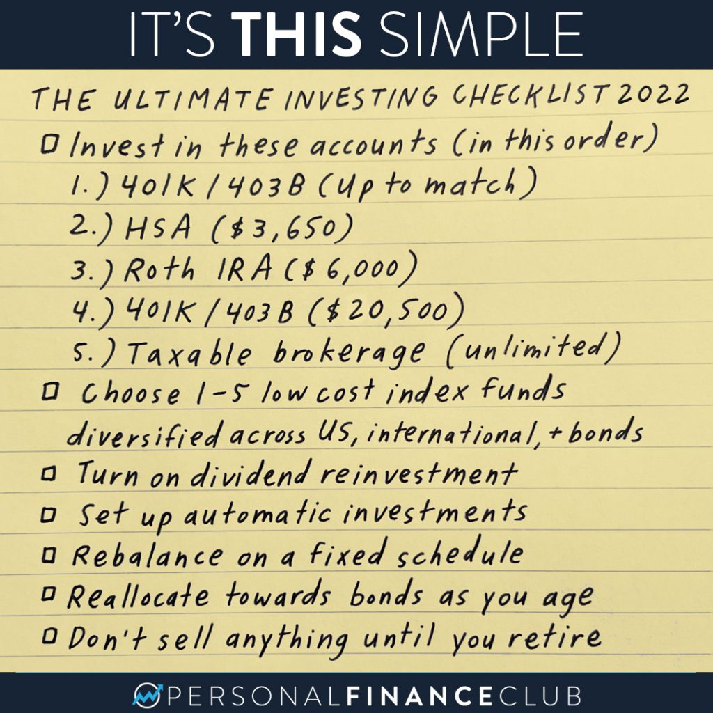 The Ultimate Investing Checklist 2022