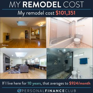 Remodel cost