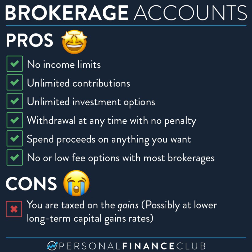 Pros and cons of a brokerage account