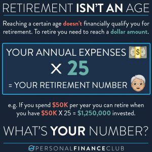 Retirement number