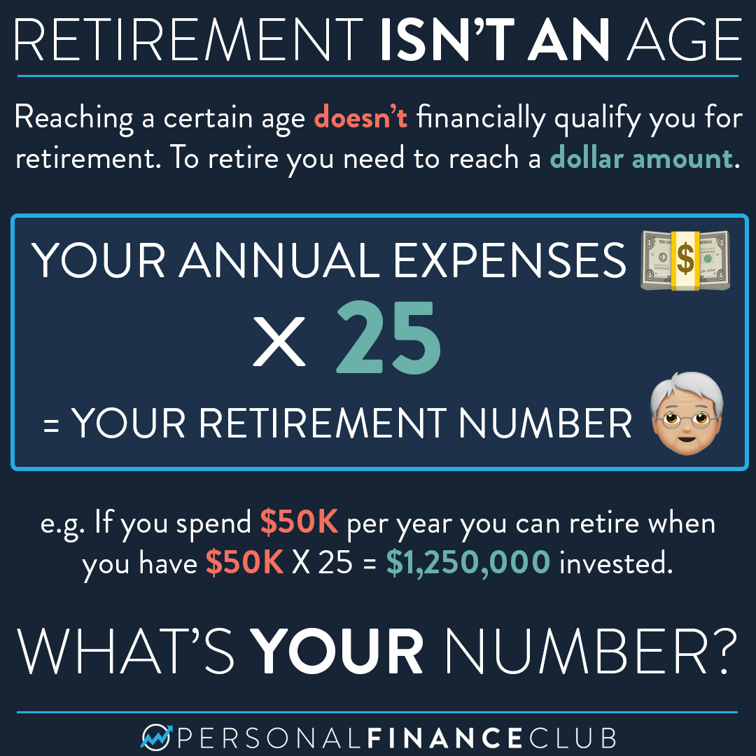 Retirement number