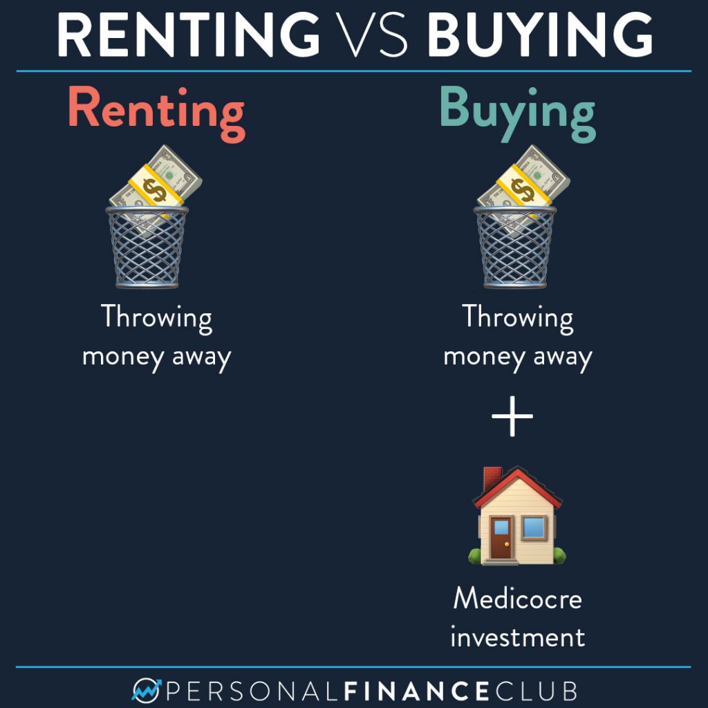 Buying is throwing money away too