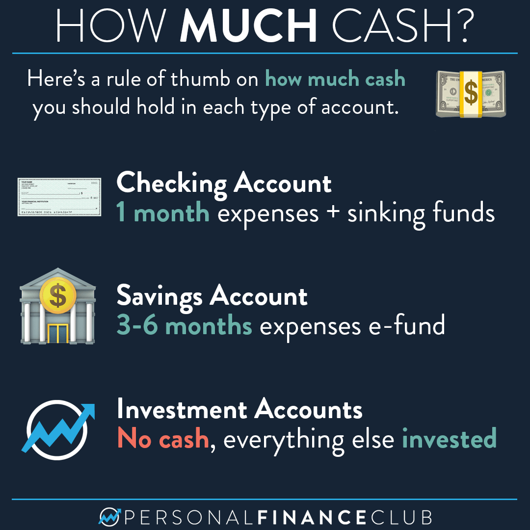 How Much Cash Should I Hold In My Checking Savings And Investment 