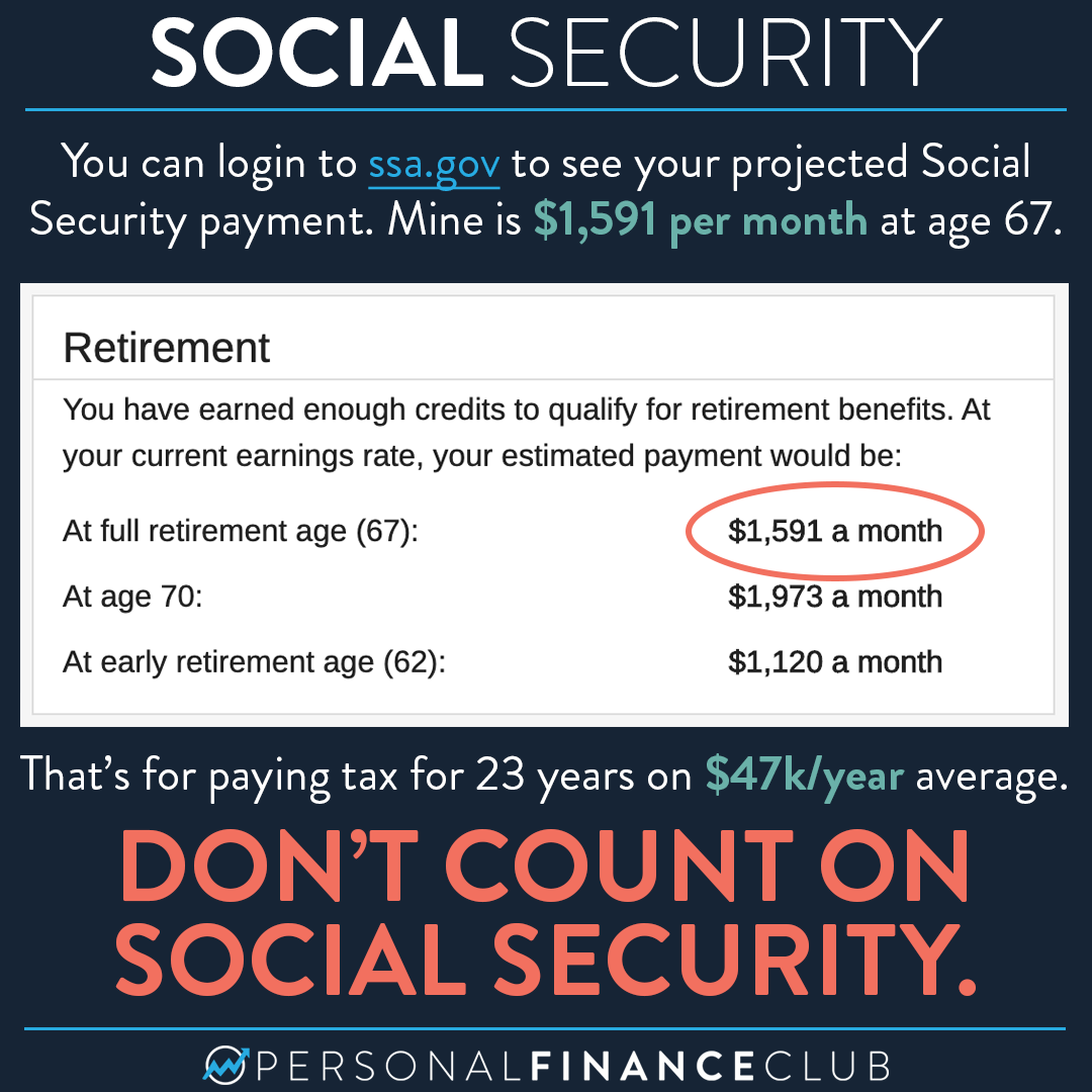Can I rely on social security when I retire? – Personal Finance Club