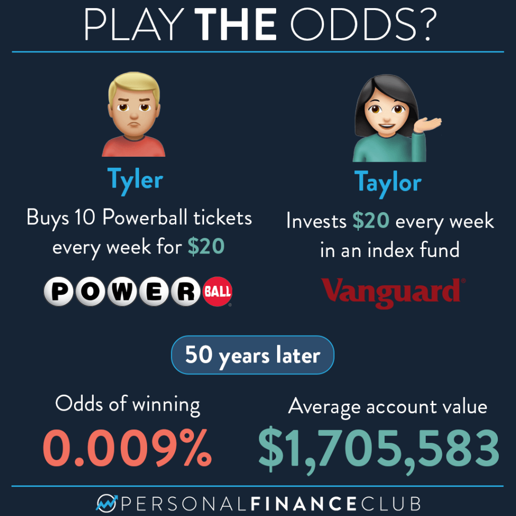 EFT vs Bank Wire – Personal Finance Club