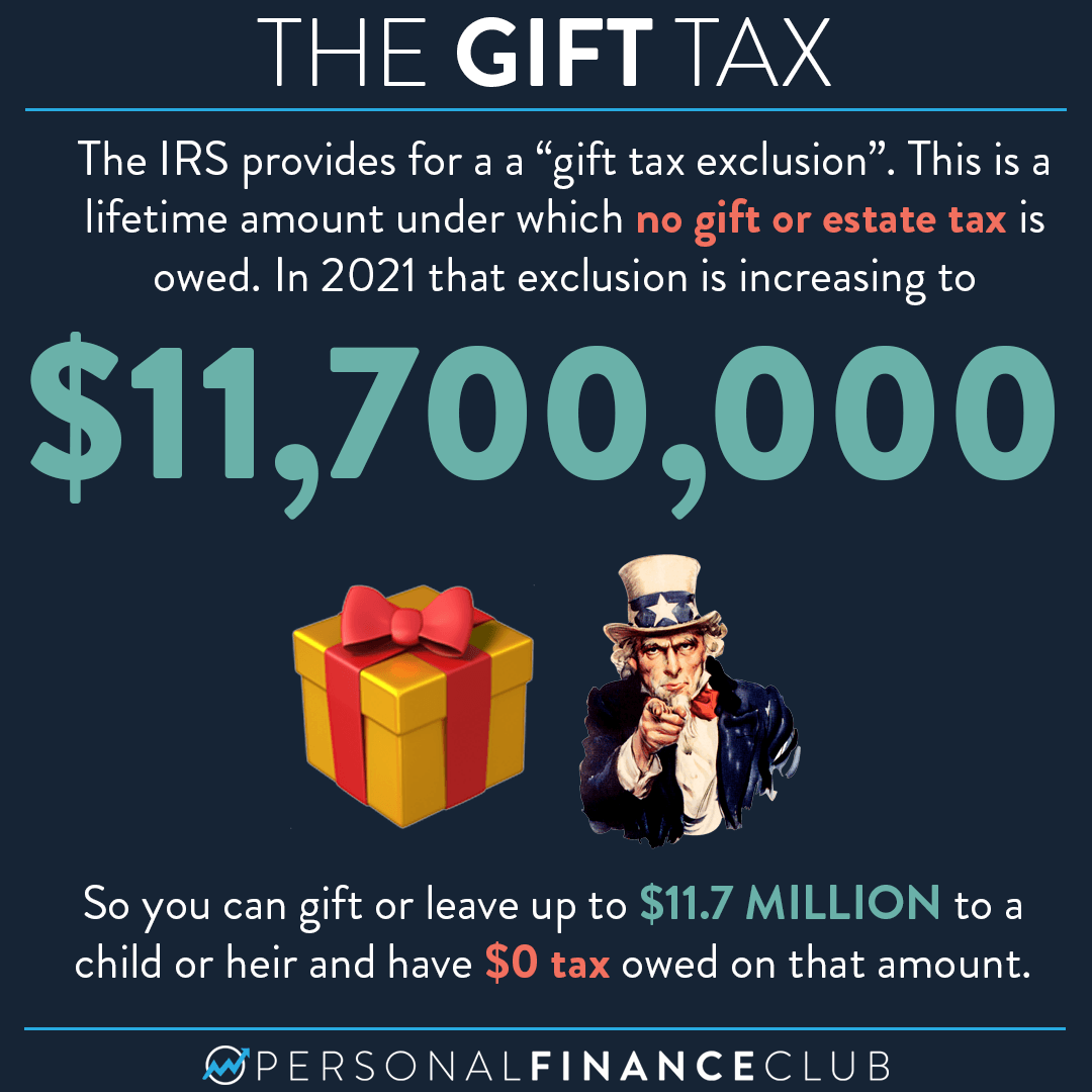 What is the 2021 gift tax exclusion?