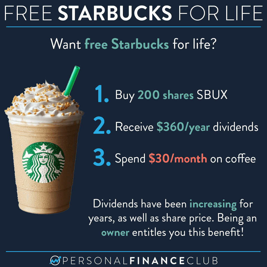 Invest in Starbucks and get free coffee for life Personal Finance Club