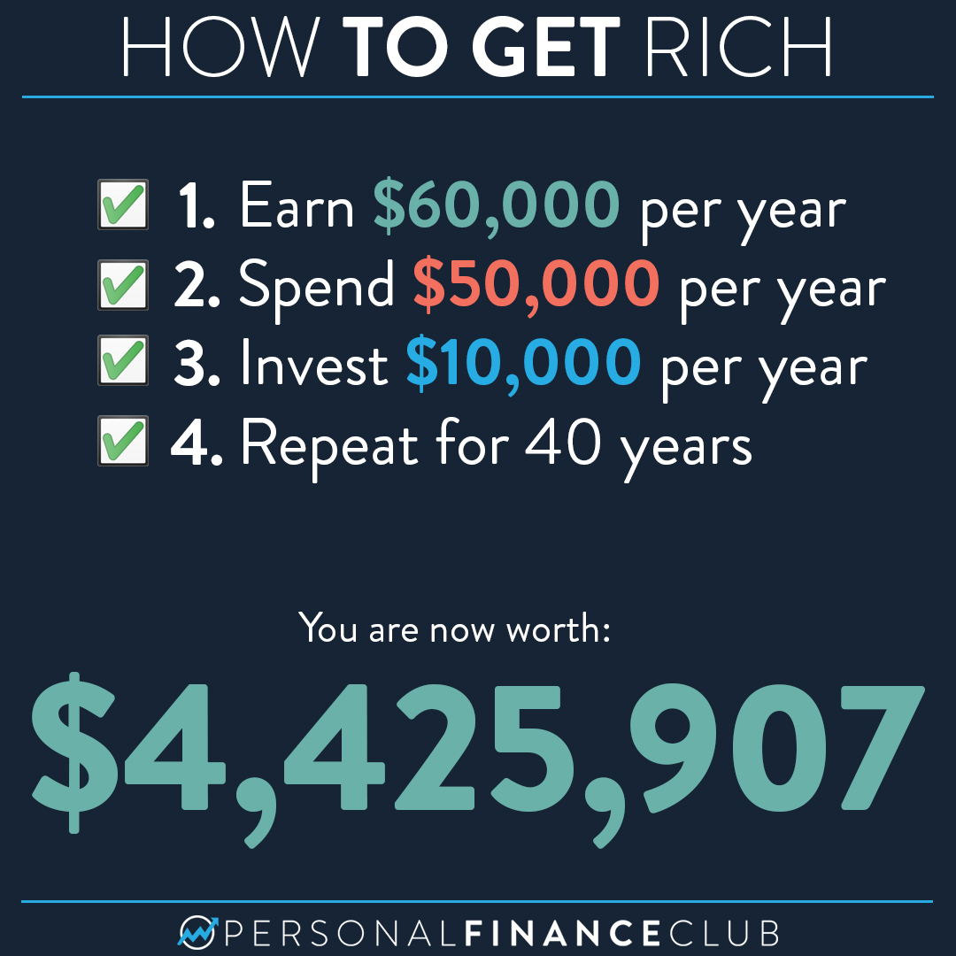 how to get rich in 2 years