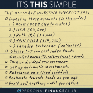Investing checklist