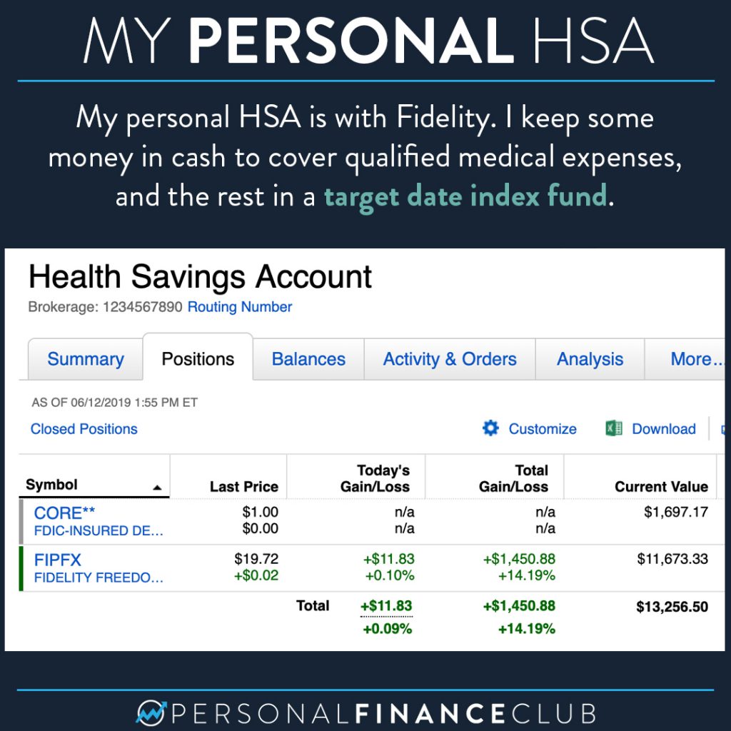 hsa doctor visit costs