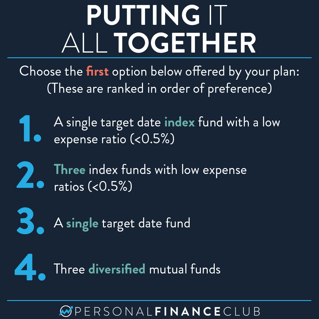 How to pick your 401k investments - Personal Finance Club