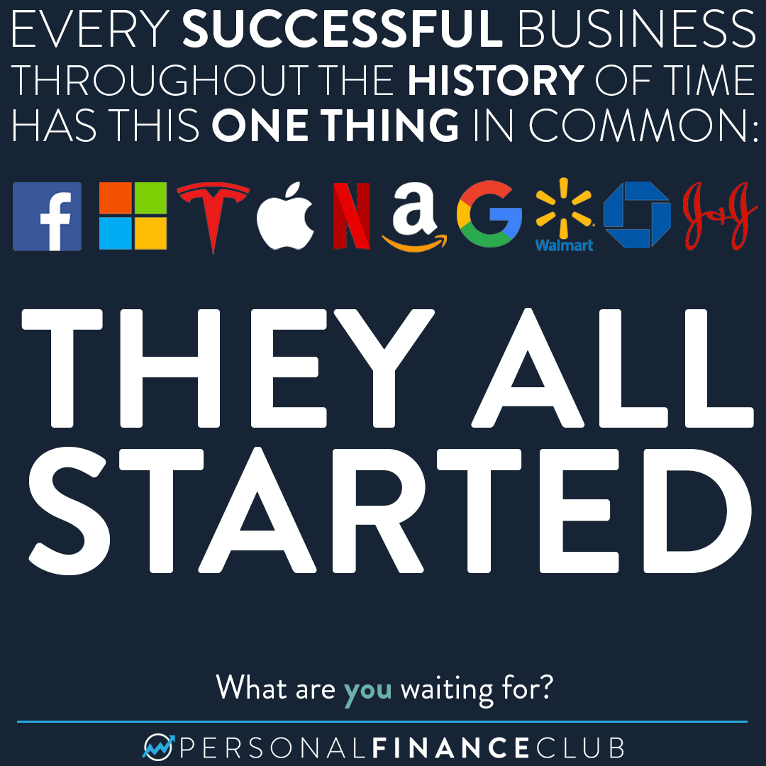 Time The Market Game Personal Finance Club