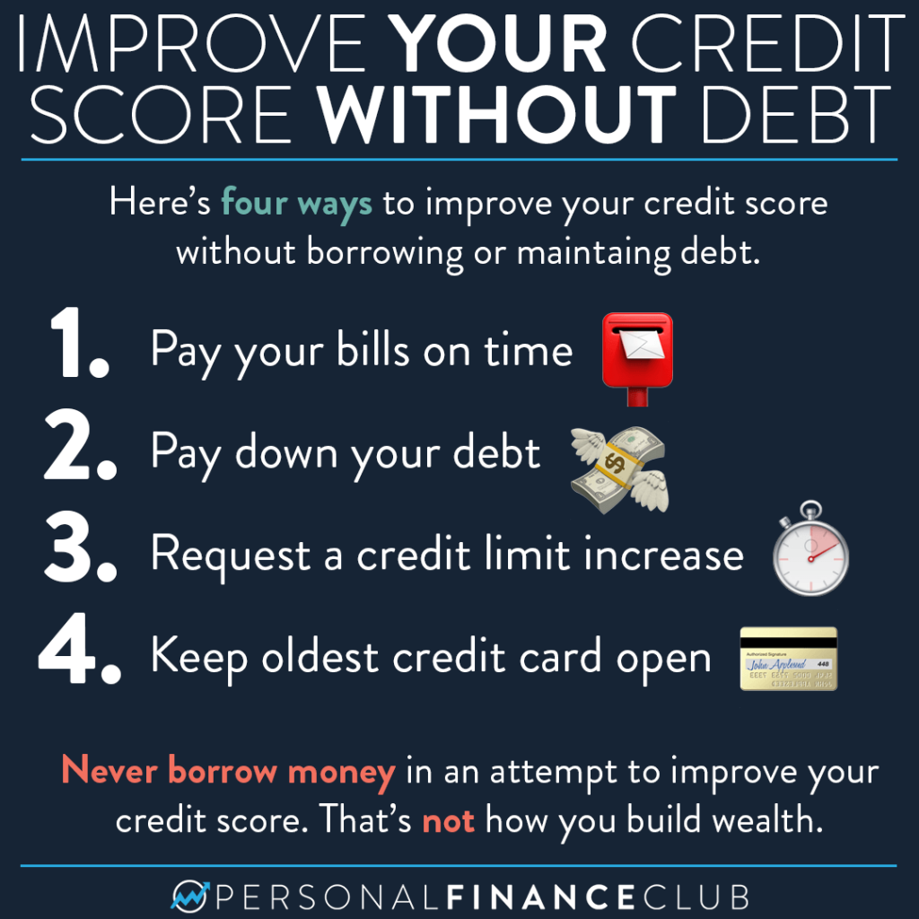 Improve your credit score without debt