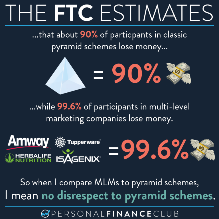 What S The Difference Between An Index Fund And An Etf Personal What S The Difference Between An Index Fund And An Etf Personal