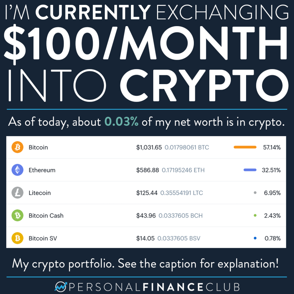My crypto portfolio as a millionaire