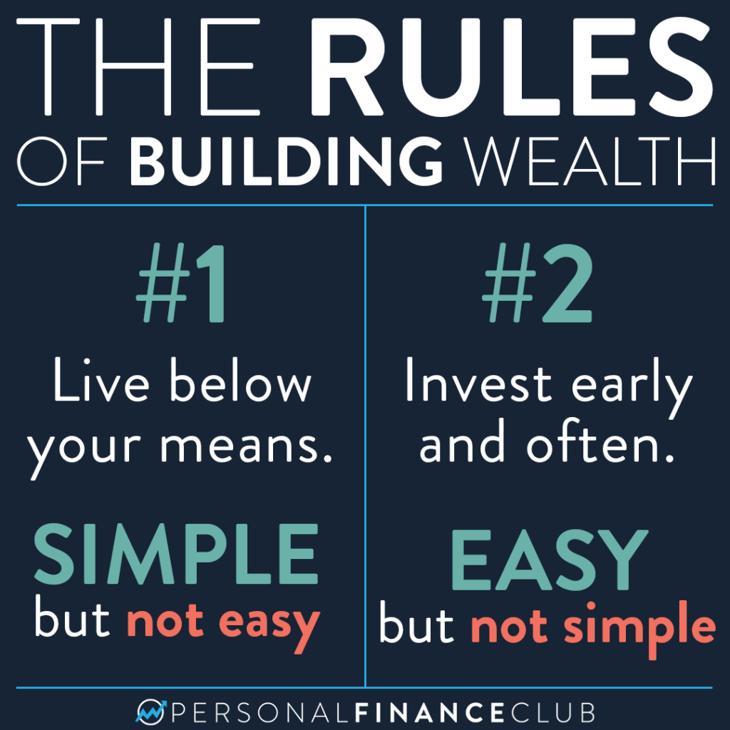 The two rules of building wealth