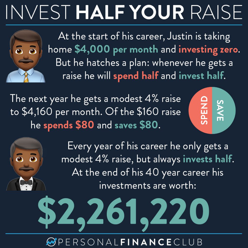 Invest half your raise