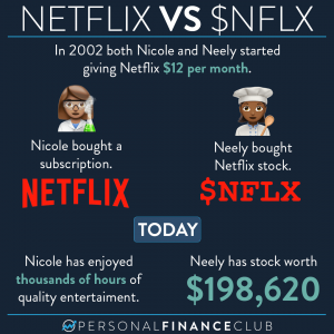 Netflix vs nflx stock