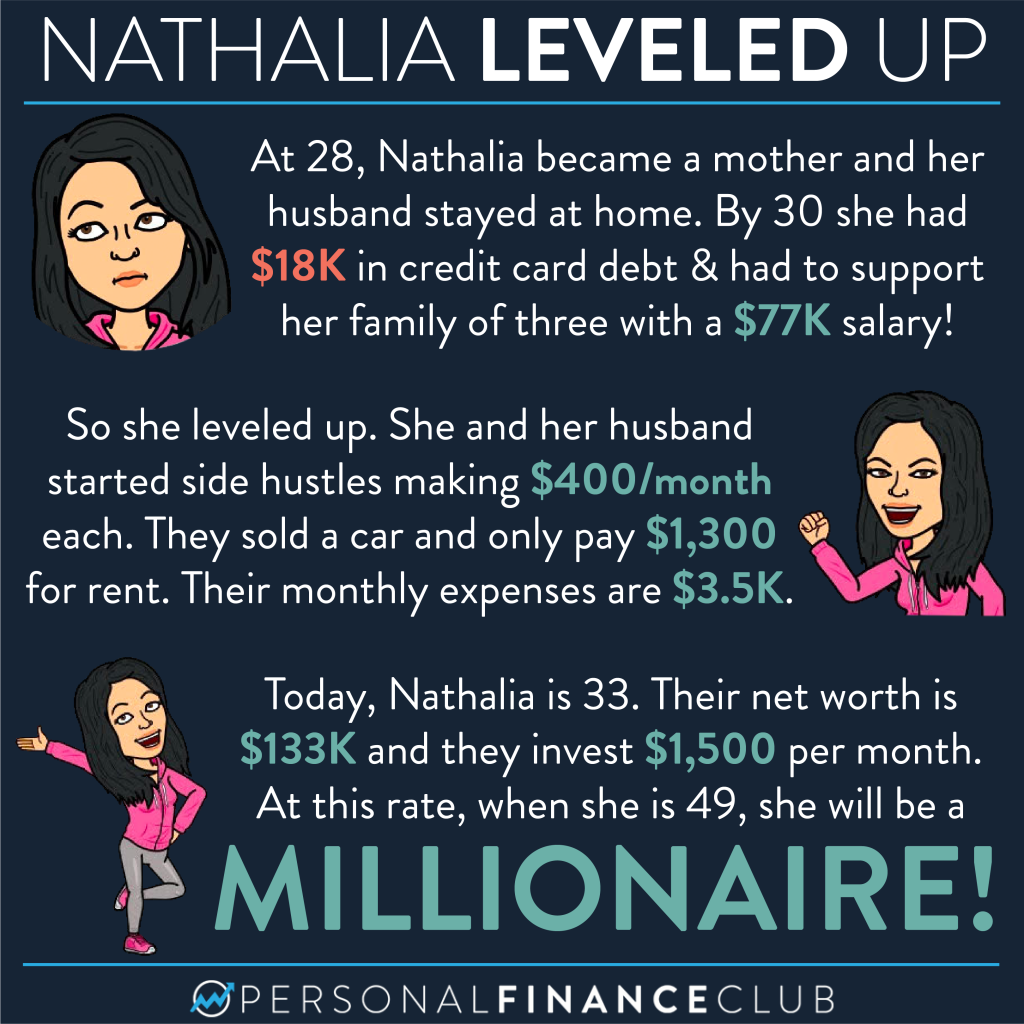 PFC Spotlight Nathalia mom_money_boss