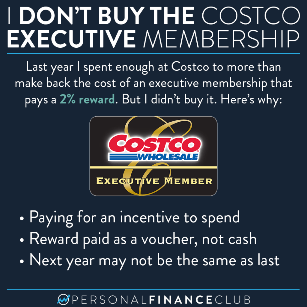 costco-executive-member-swap-of-paper-reward-certificate-for-online-use