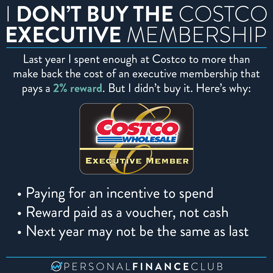 is-a-costco-executive-membership-worth-it-personal-finance-club