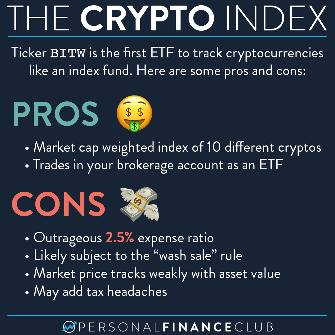index funds crypto