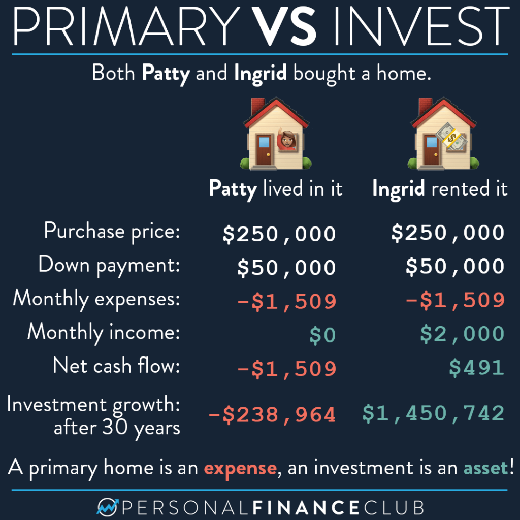 tinkham real estate