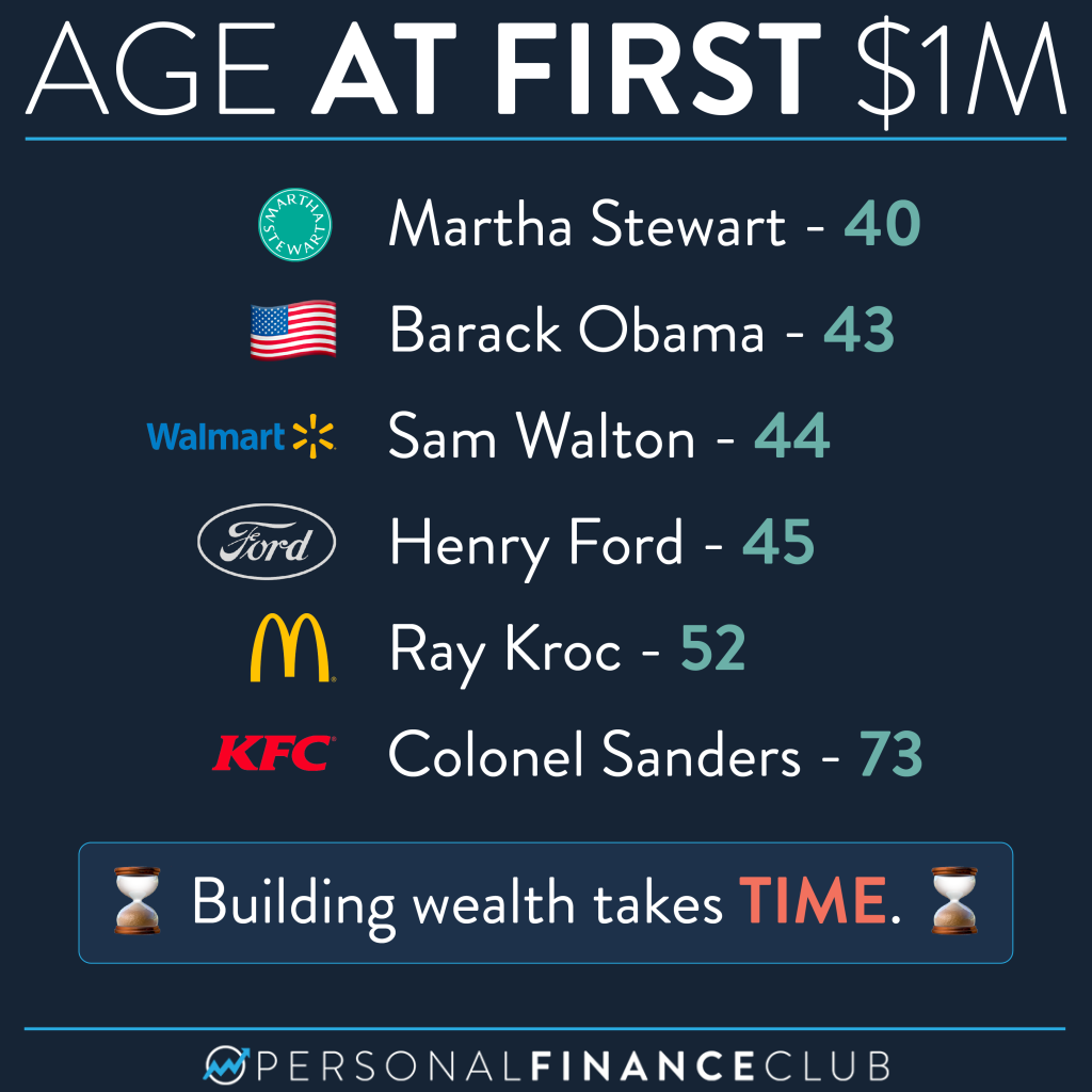 millionaires late in life