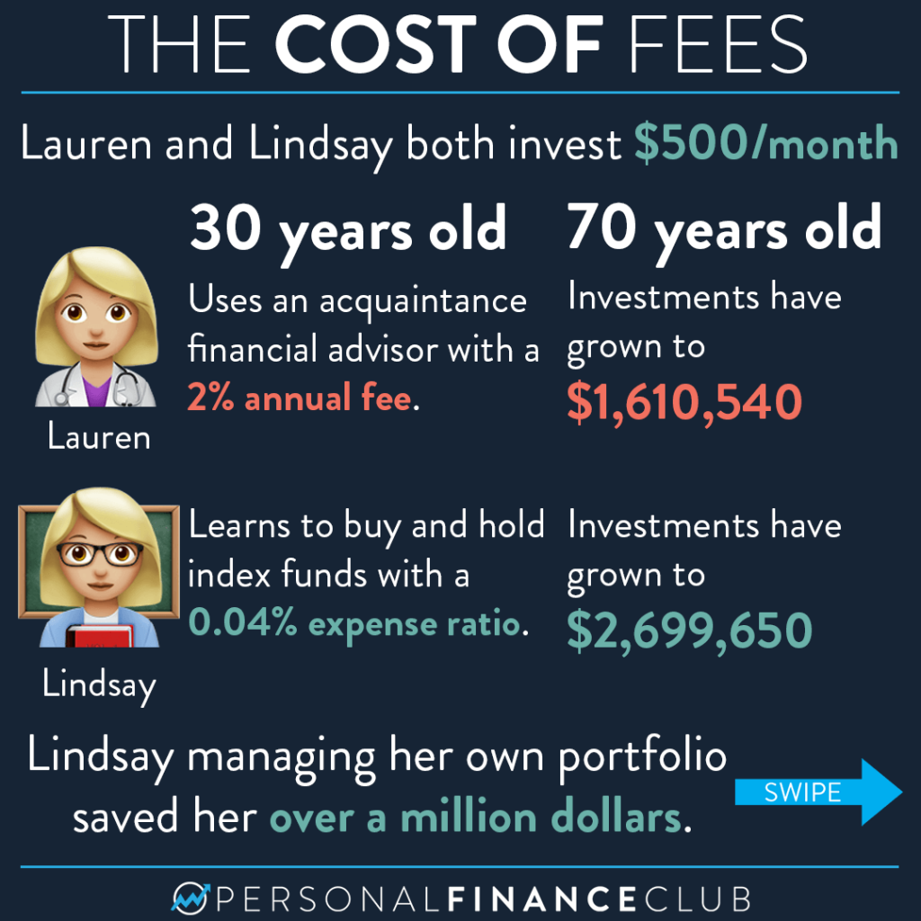 The cost of fees - financial advisor