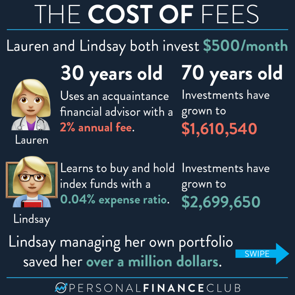 Personal Finance Club Review: Is It Worth It?