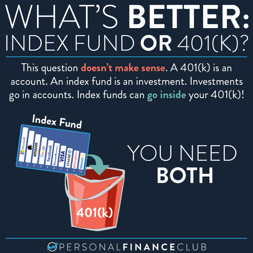 Index fund vs 401k