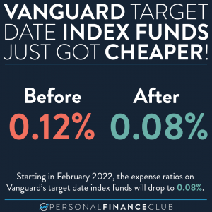Vanguard Target Date Index Fund Expense Ratio Cheaper