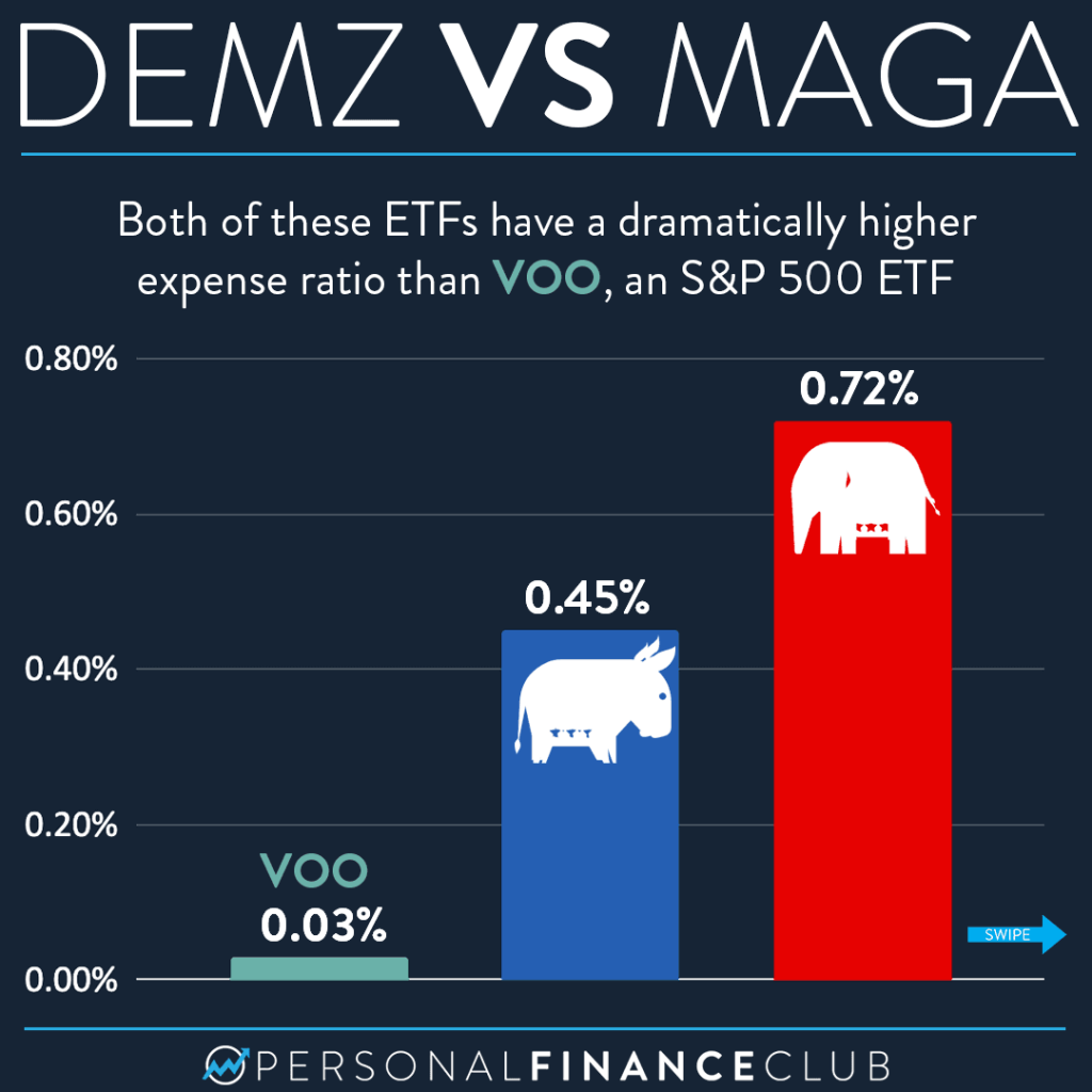 Demz vs maga 2