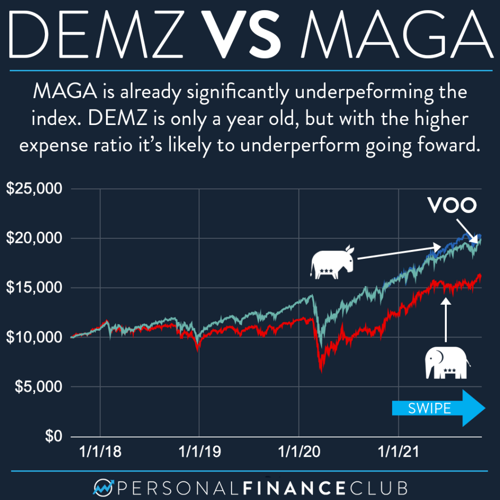 Demz vs maga 5