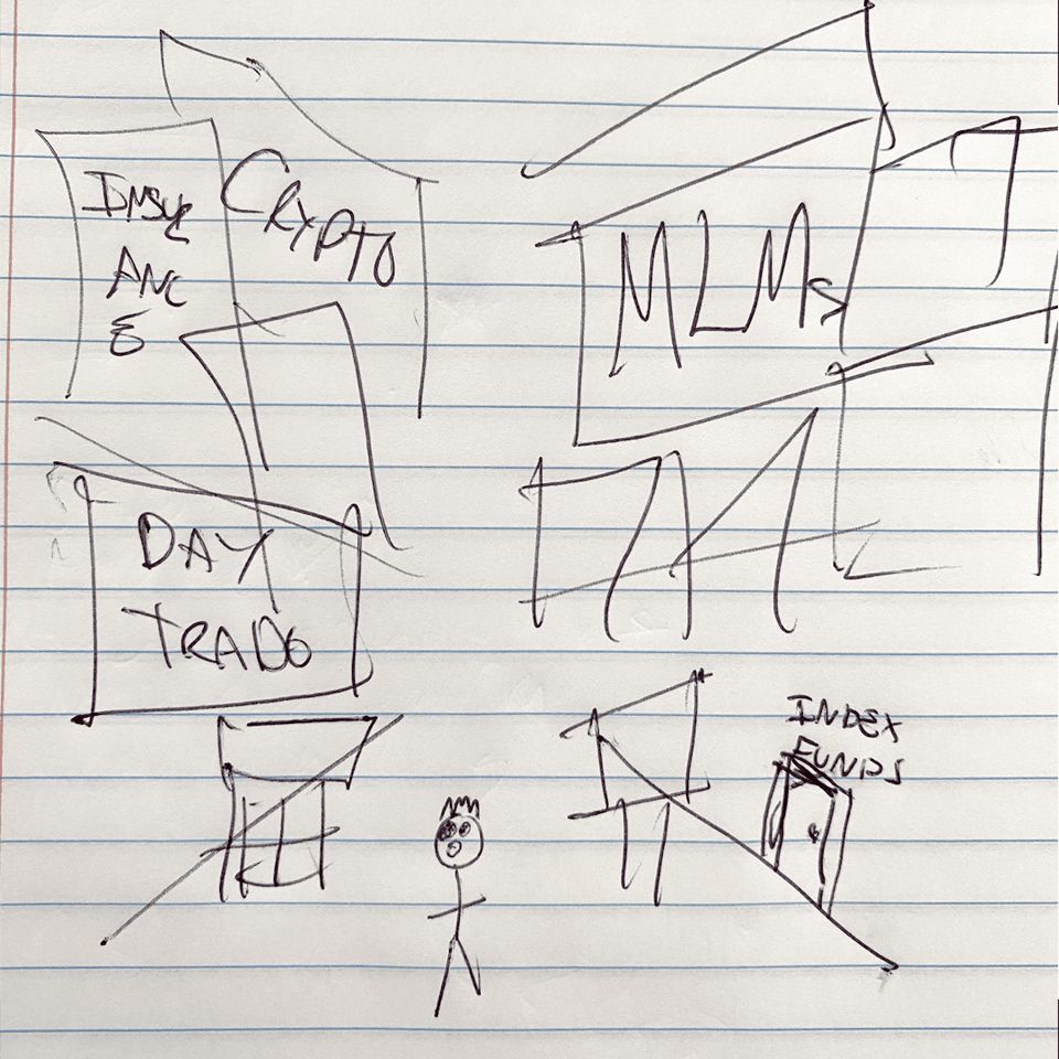 Path to wealth Index Funds Sketch