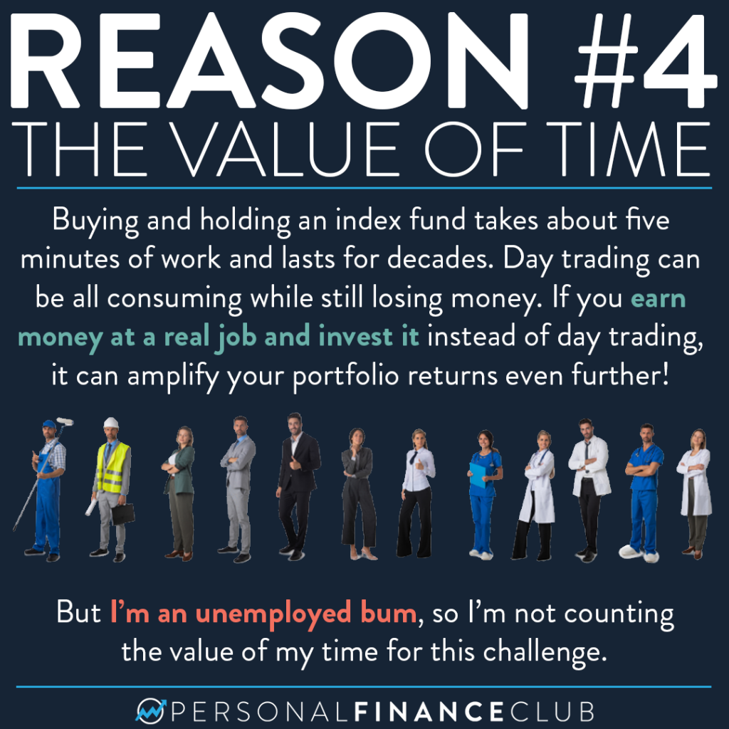Five reasons day trading loses 5
