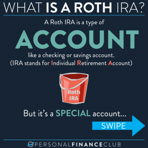 What is a Roth IRA 1