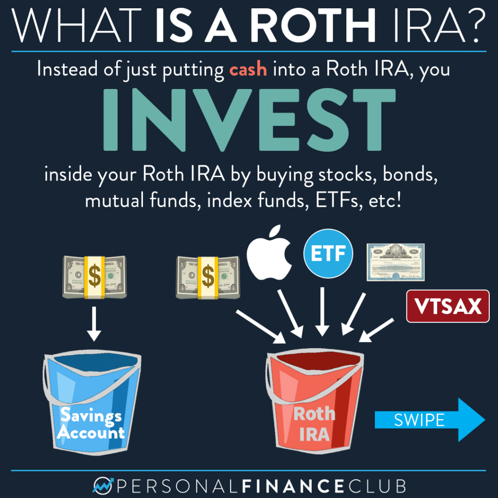 What is a Roth IRA 2