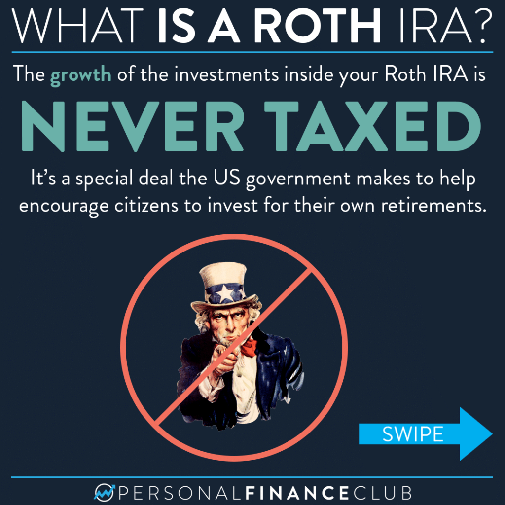 What is a Roth IRA 3