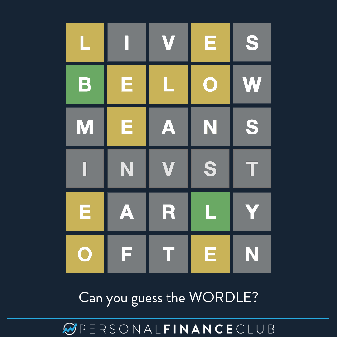 Wordle Personal finance edition! Personal Finance Club