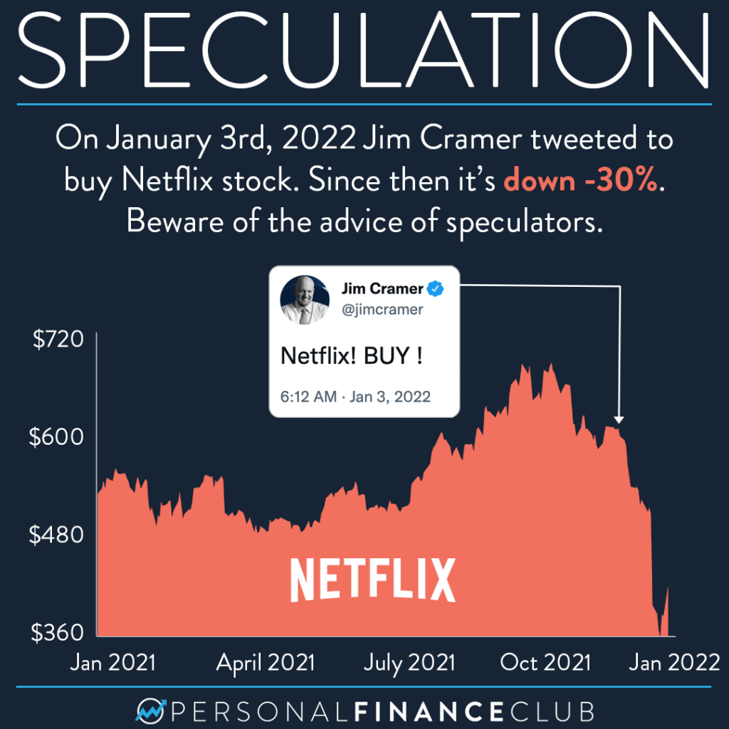 Jim Cramer Speculation Netflix