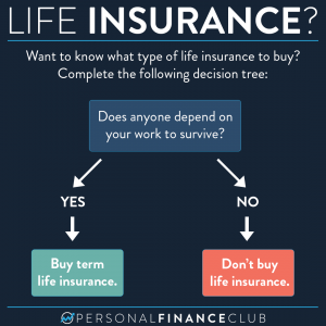 Should I get life insurance